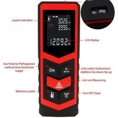 ANDOWL Q-CS10 Distance Meter